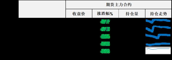 油价周四大幅回调,市场等待观察周末美伊能否在达成协议方面取得突破